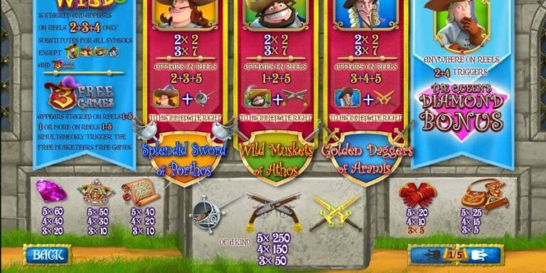 The Three Musketeers and the Queen’s Diamond (Playtech)