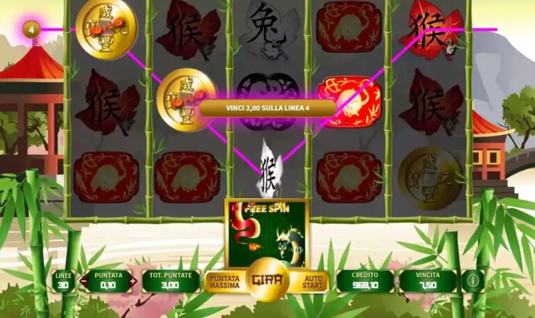 The Way of the Three Dragons