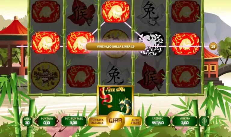 The Way of the Three Dragons