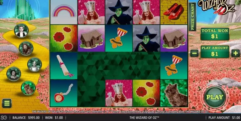 The Wizard Of Oz (Light and Wonder)