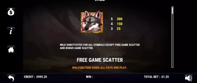 The Wolf’s Quest