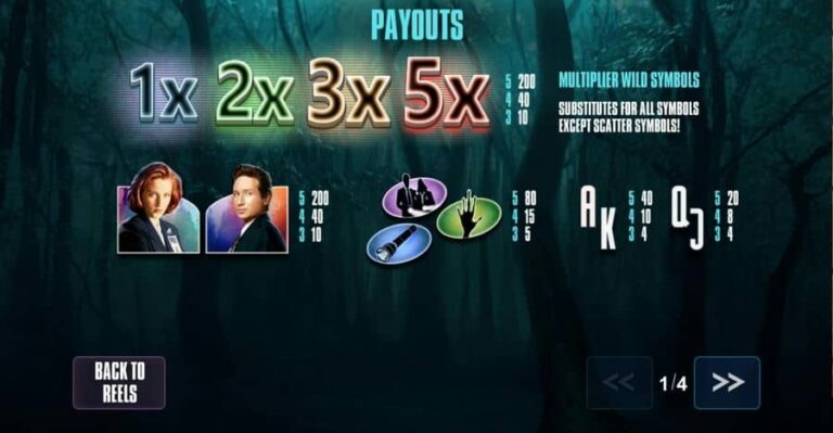 The X-Files