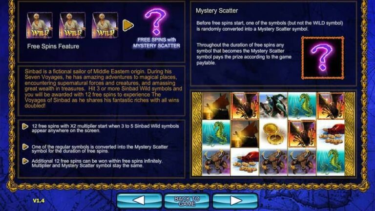 The voyages of Sinbad
