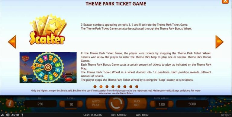Theme Park: Tickets of Fortune