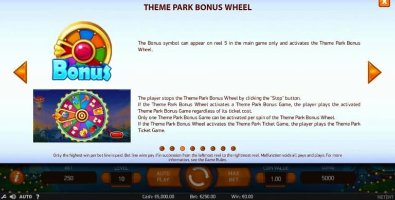 Theme Park: Tickets of Fortune