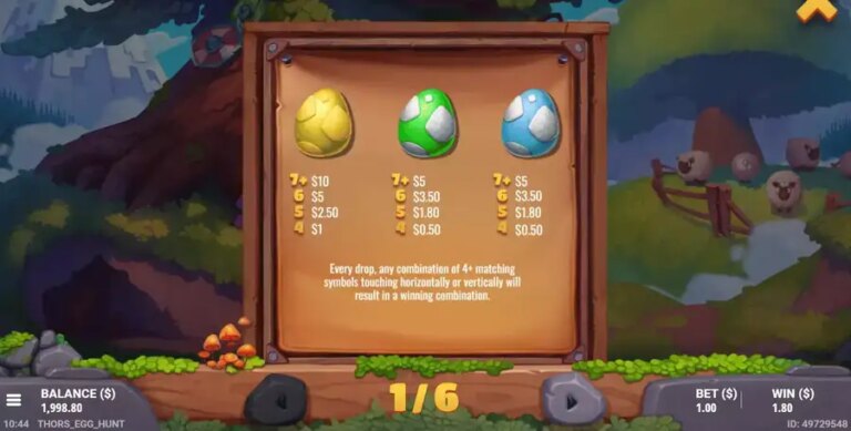 Thor’s Egg Hunt