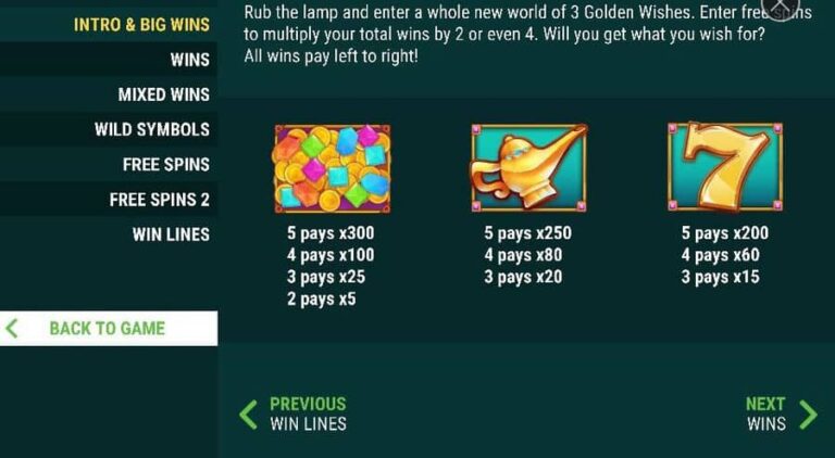 Three Golden Wishes