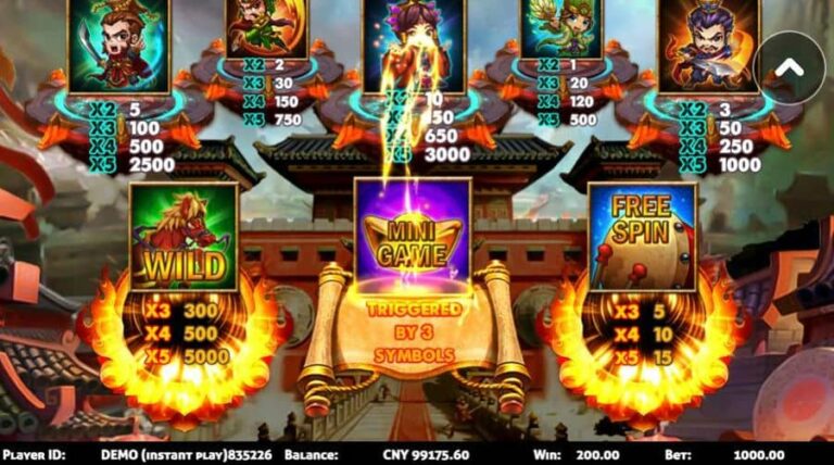 Three Kingdoms (Triple Profits Games)