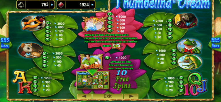 Thumbelina’s Dream