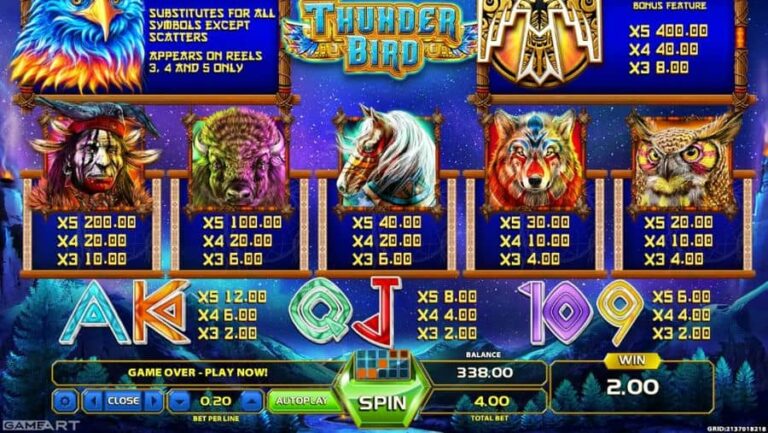 Thunder Bird (GameArt)