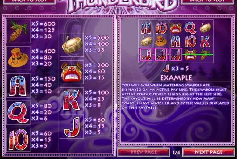 Thunderbird (Rival)