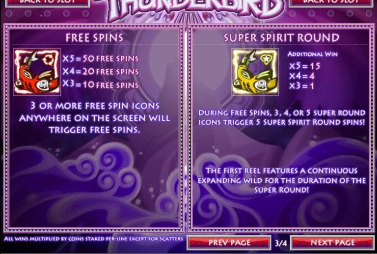 Thunderbird (Rival)