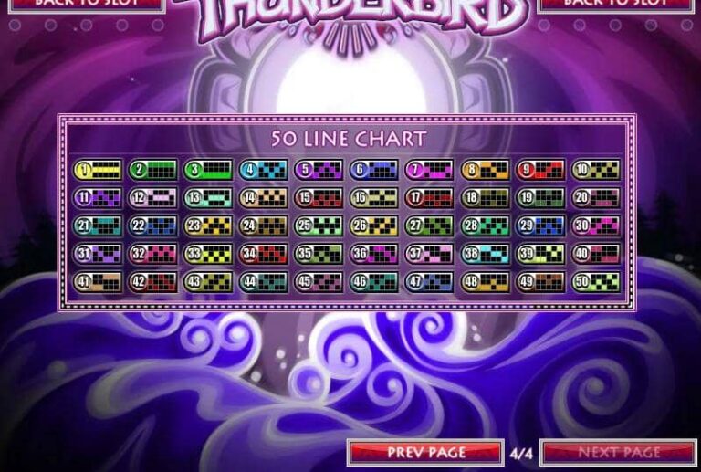 Thunderbird (Rival)
