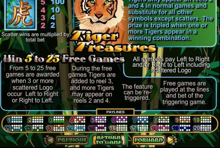 Tiger Treasures