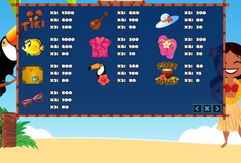 Tiki Beach (PlayPearls)