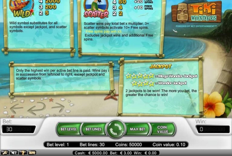 Tiki Wonders
