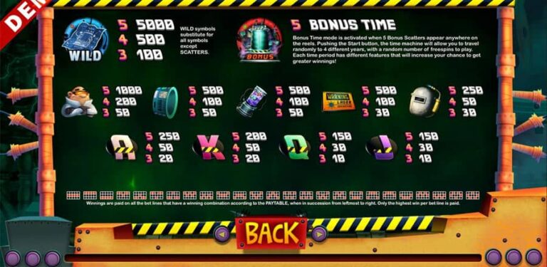 Time Machine Creator