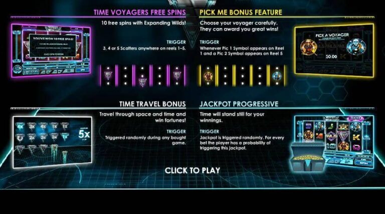 Time Voyagers