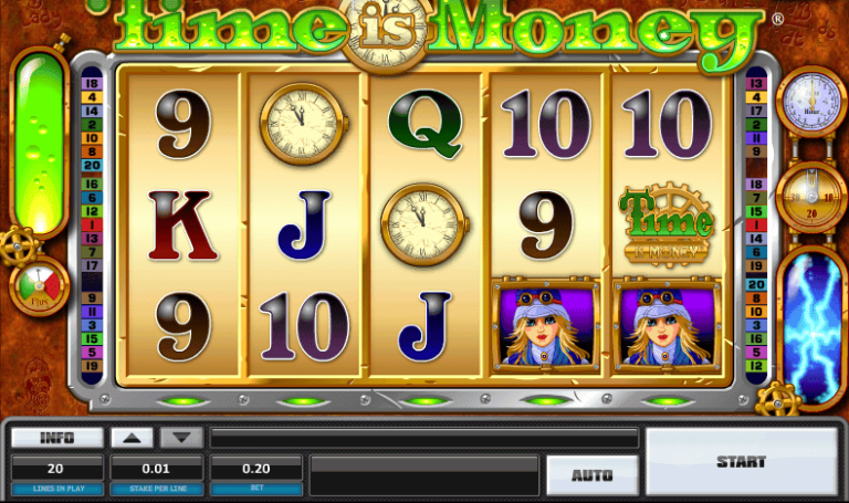 Time is money