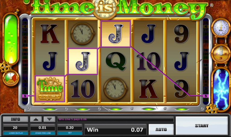 Time is money