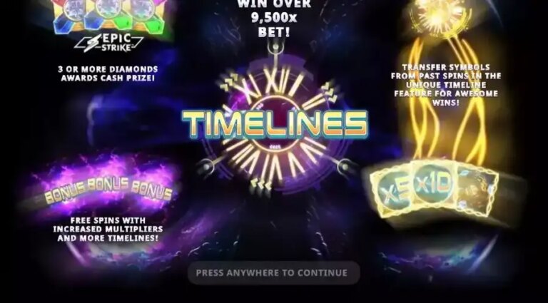 Timelines (Northern Lights Gaming)