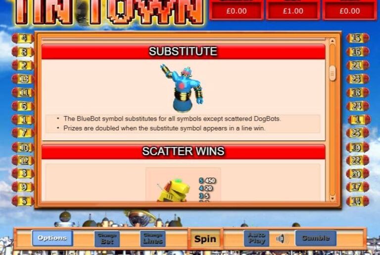 Tin Town