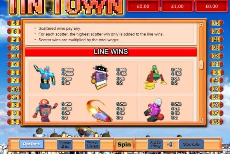 Tin Town