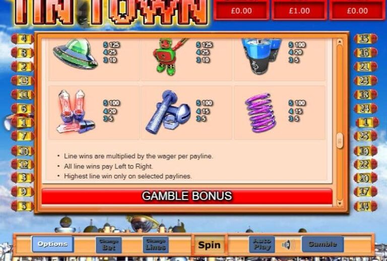 Tin Town