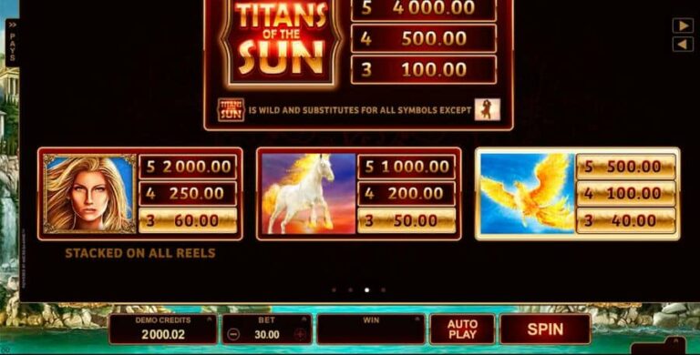 Titans of the Sun Theia