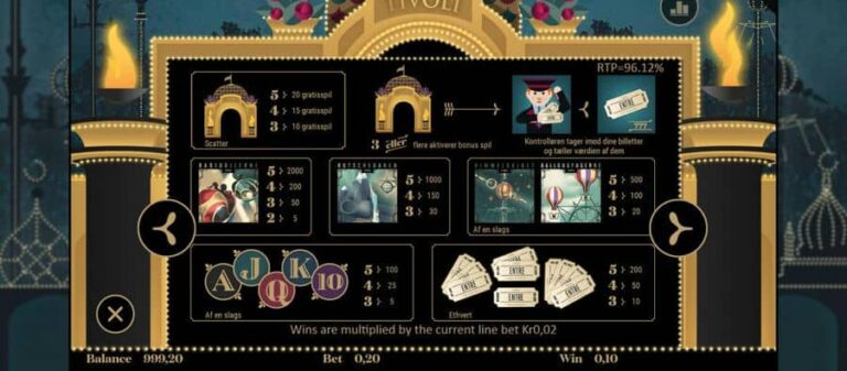 Tivoli (Blueprint)