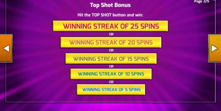 Top Shot