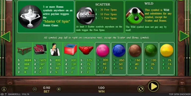 Top Spin Snooker