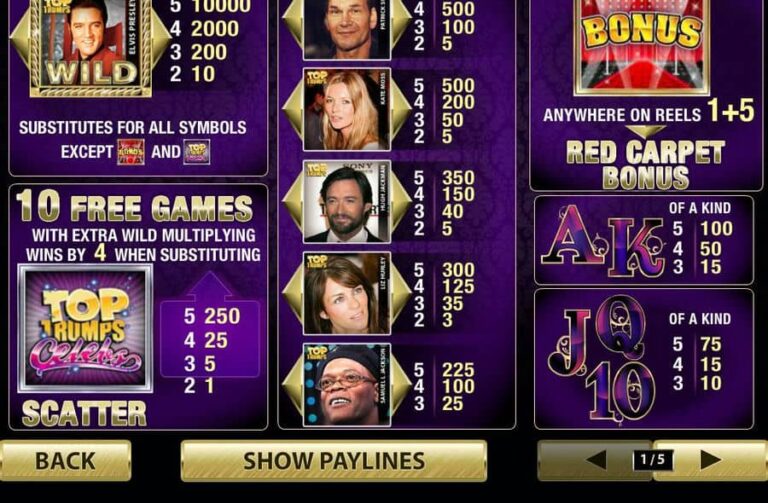 Top Trumps Celebs