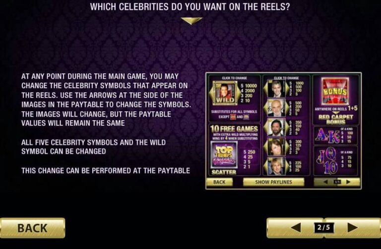 Top Trumps Celebs