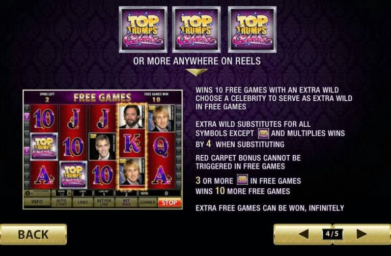 Top Trumps Celebs
