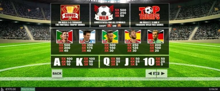 Top Trumps Football Stars