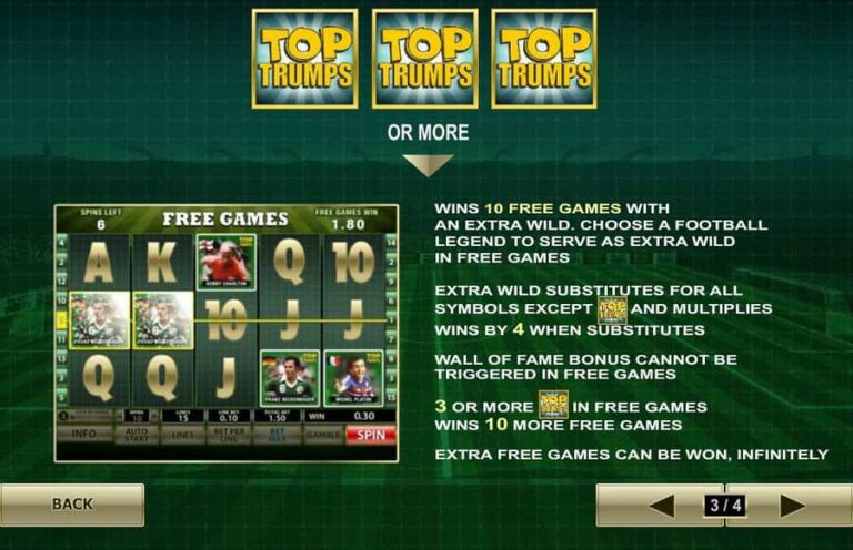 Top Trumps World Football Legends