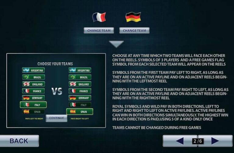 Top Trumps World Football Stars