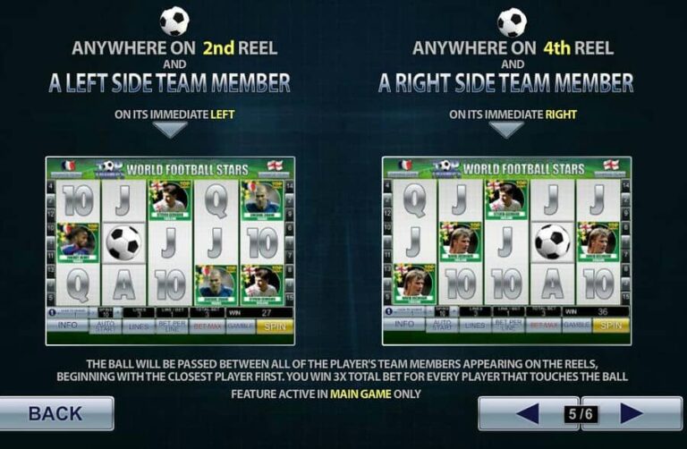 Top Trumps World Football Stars