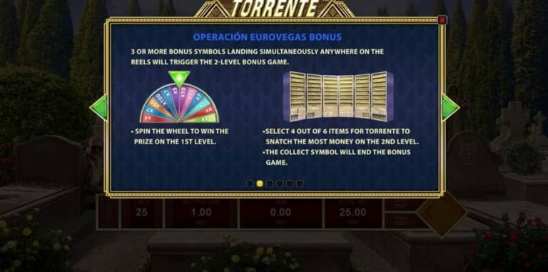 Torrente