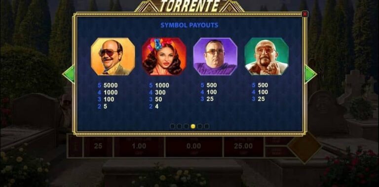 Torrente