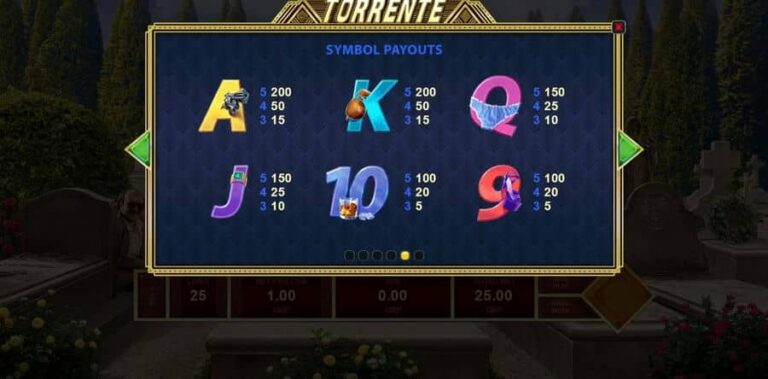 Torrente