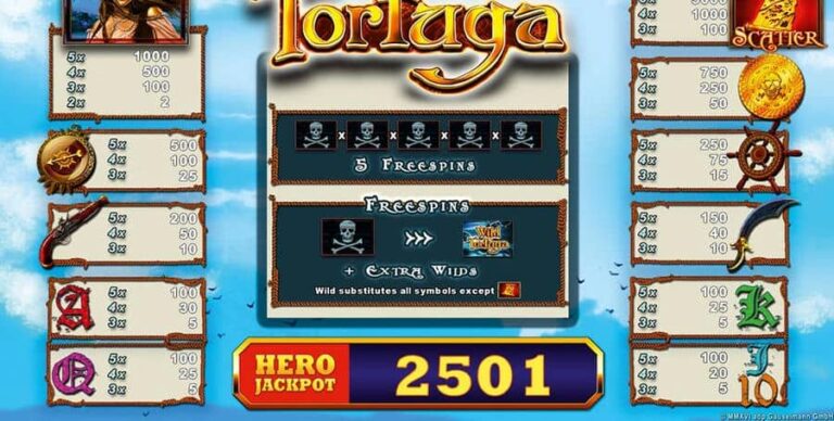 Tortuga HD