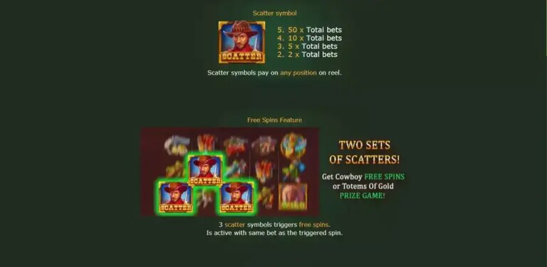 Totems of Gold