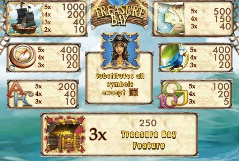 Treasure Bay
