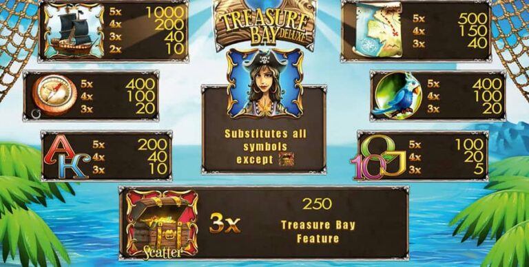 Treasure Bay Deluxe HD