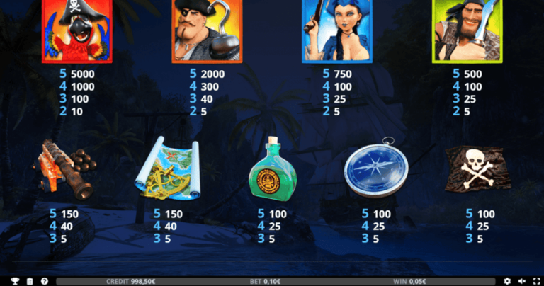 Treasure Buster