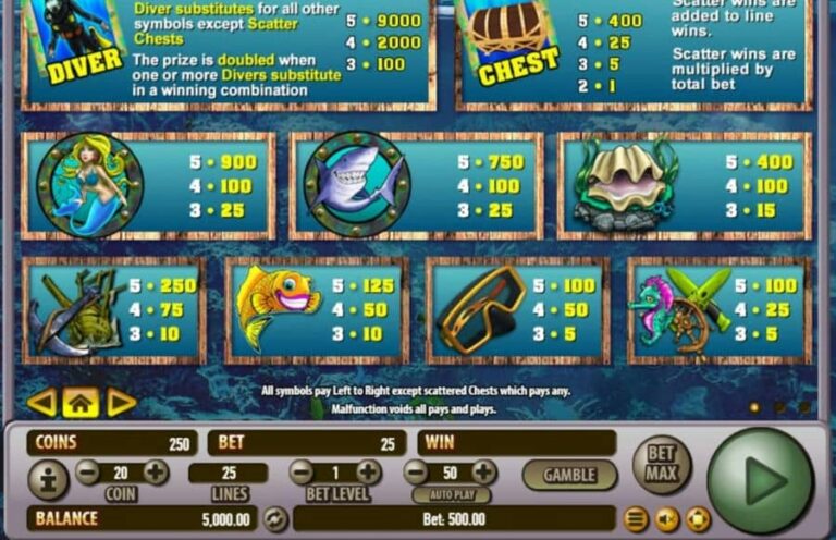 Treasure Diver (Habanero Systems)