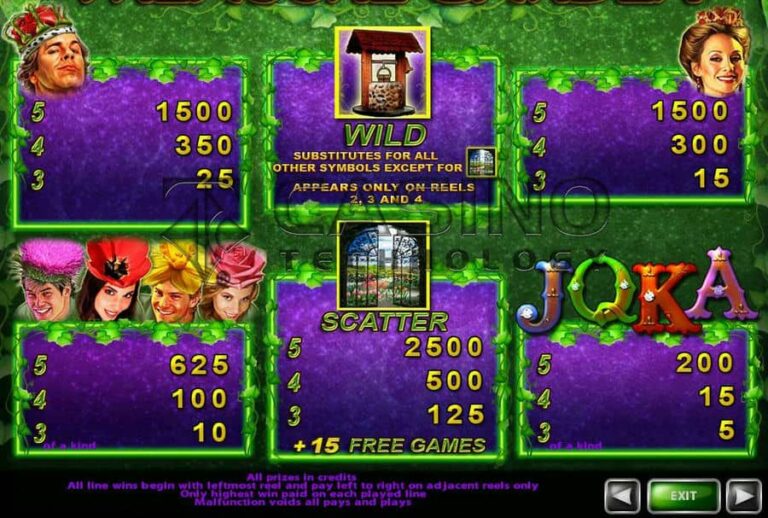 Treasure Garden
