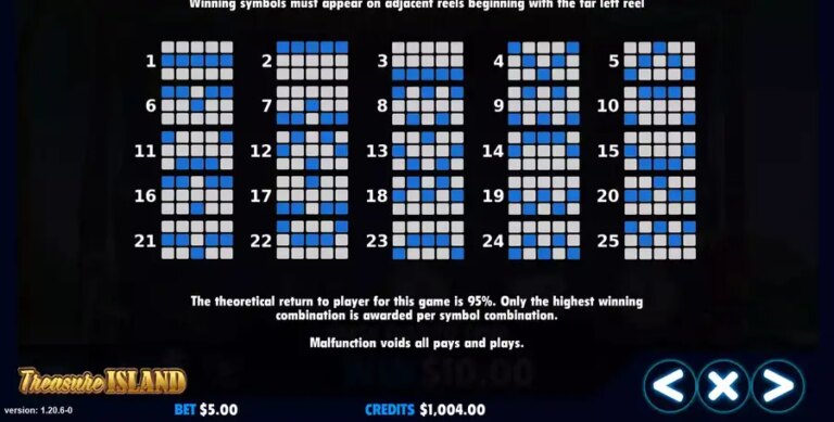 Treasure Island (Jackpot Software)